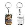 Bijoux personnalis&eacute;s: Porte-cl&eacute;s plaque