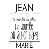 C&eacute;l&eacute;brer