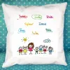 D&eacute;coration: Coussin personnalis&eacute; avec signatures pour professeur
