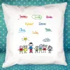 D&eacute;coration: Coussin personnalis&eacute; avec signatures pour professeur