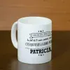 Mugs personnalis&eacute;s: Tasse personnalis&eacute;e pour la meilleure maman et meilleure grand-m&egrave;re