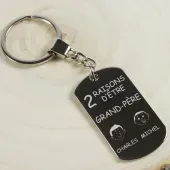 Porte-clés personnalisé raisons d'être grand-père